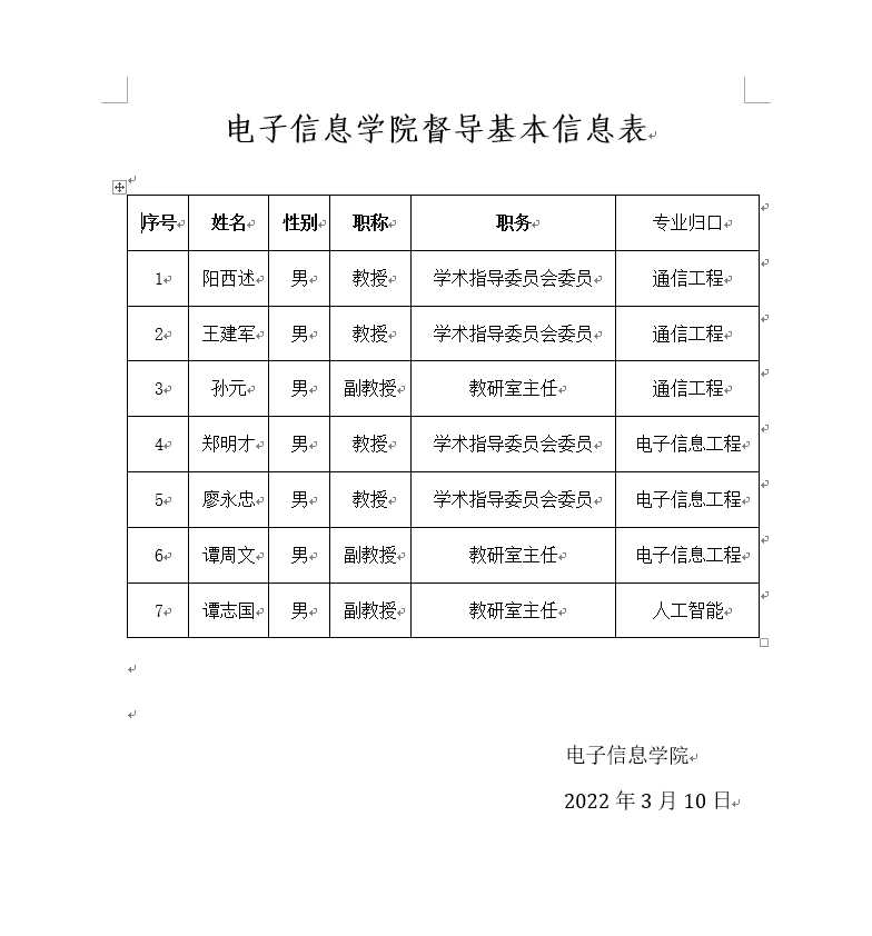 A517